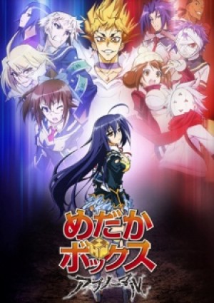 Medaka Box Abnormal